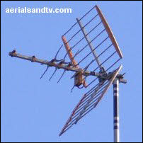 X Beam aerial falling apart.